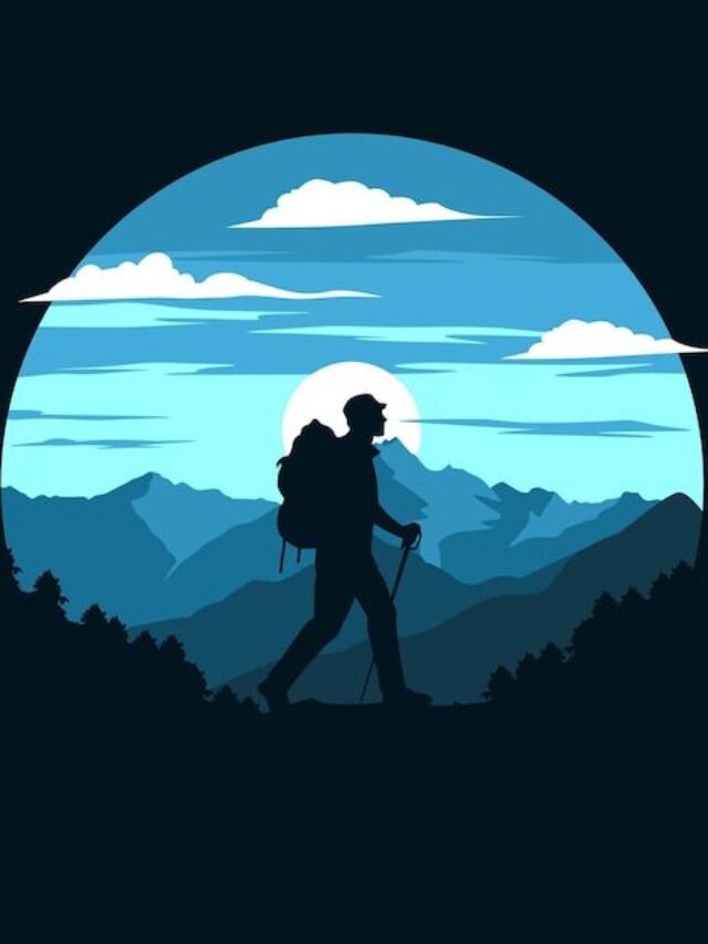 12 Most Powerful Motivational Quotes for success 2024